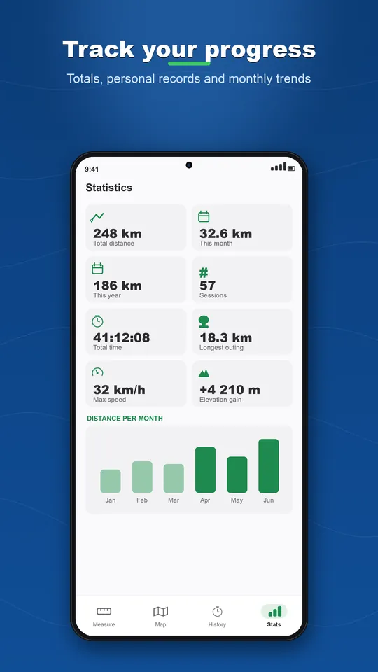 Distance Measure Pro — 4